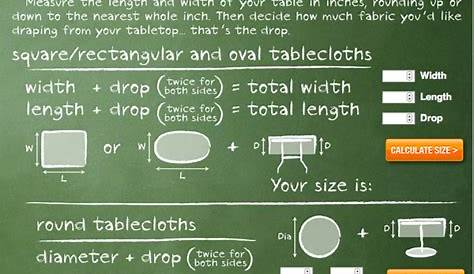 Tablecloth Size Calculator | Tablecloth size chart, Tablecloth sizes