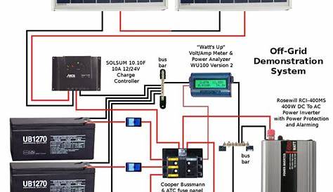 Wiring Diagram for solar Panel to Battery Collection - Wiring Diagram