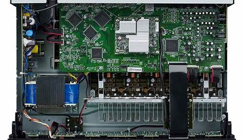 Denon AVR-S650H 5.2 Ch 4K AV Receiver w/ Voice Control Compatibility