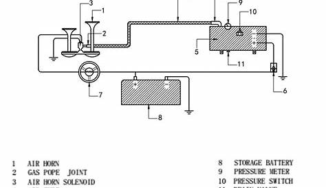 12 volt air horn wiring diagram
