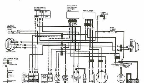 honda atc 110 wiring diagram