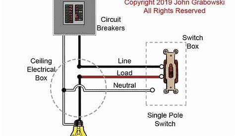 wiring diagram for house light switch Wiring diagram switch light way