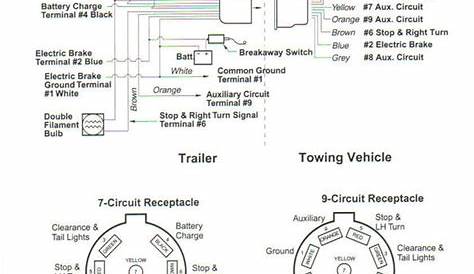 2008 Dodge Ram Tail Light Wiring Diagram Images - Wiring Diagram Sample