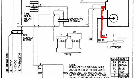 gas heater wiring diagram