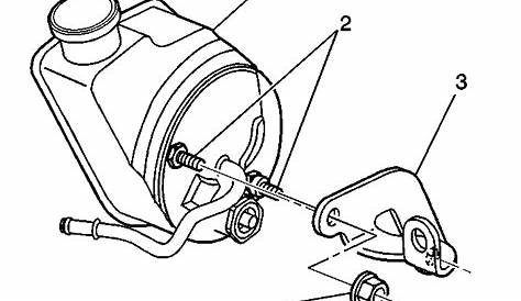 Power Steering Pump: a Diagram of the Pump or a Demonstration.