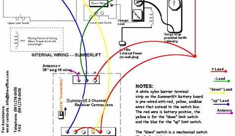 Boat Lift Switch Wiring Diagram - Free Wiring Diagram