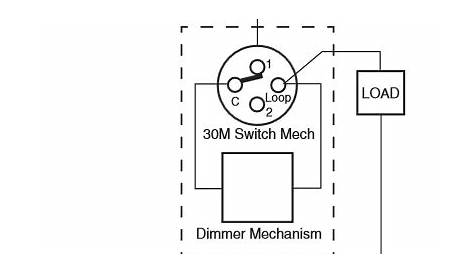 electrical - How can I wire this dimmer switch? - Home Improvement