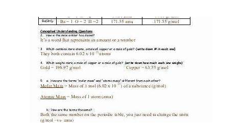 49 Moles Molecules And Grams Worksheet