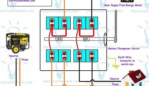 how to wire a changeover switch