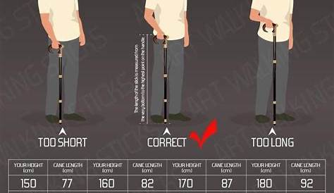 walking stick length chart
