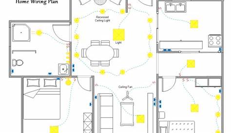 home wiring schematic diagram