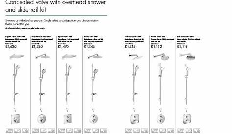 hansgrohe shower system manual