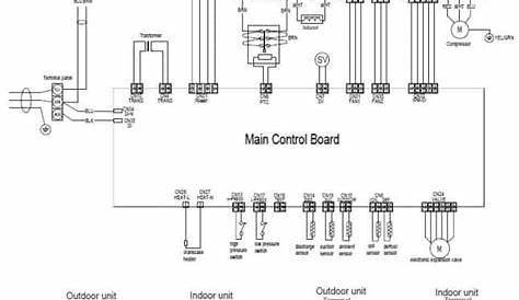 outdoor unit wiring diagrams