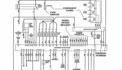 1990 chevy truck ignition wiring diagram
