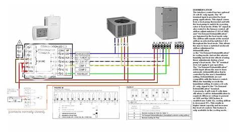 Wiring Diagram For Heat Pump Thermostat