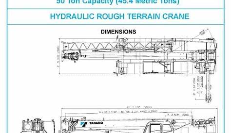 Tadano GR500XL-1 Load Chart & Specification | Cranepedia