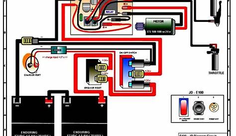Razor Manuals - Razor E300 Wiring Diagram | Cadician's Blog