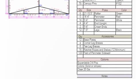 central tent diagram - KrishSandor