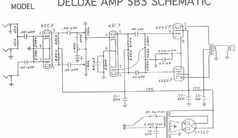 Fender Schematics – Electronic Service Manuals
