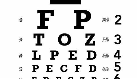 Eye Chart For Eye Test