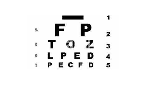 eye test chart on phone
