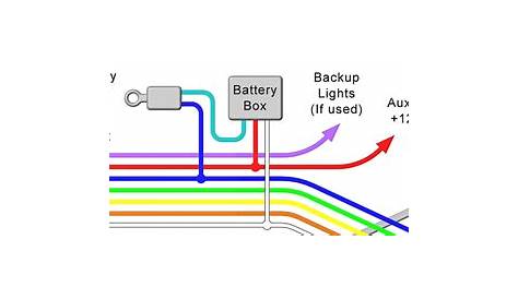 3 wire breakaway switch wiring diagram