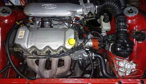 Ford CVH engine - Wikiwand