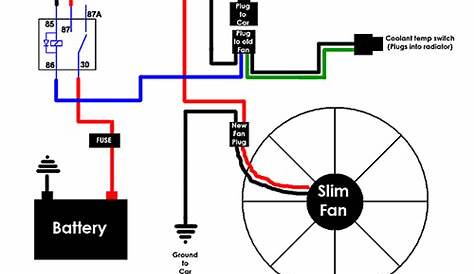 Fan wiring help | DSMtuners
