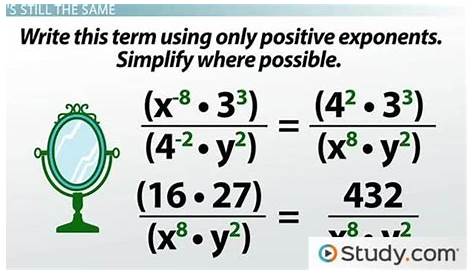 Negative Exponents: Writing Powers of Fractions and Decimals - Video