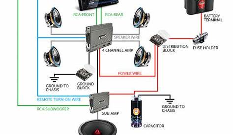 car audio system circuit diagram