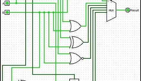 logism circuit diagram
