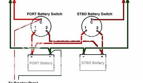 dual battery boat wiring diagram