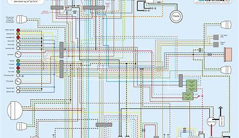 ke125 wiring diagram - Wiring Diagram