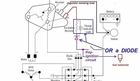 Three Wire Gm Alternator Wiring | Wiring Diagram - Gm 4 Wire Alternator
