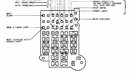 1994 chevy k1500 fuse box diagram