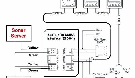 android car radio c80 wiring diagram