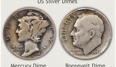 Silver Coin Values | Today's up to the Minute Value
