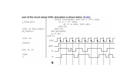 74ls173 Circuit Diagram