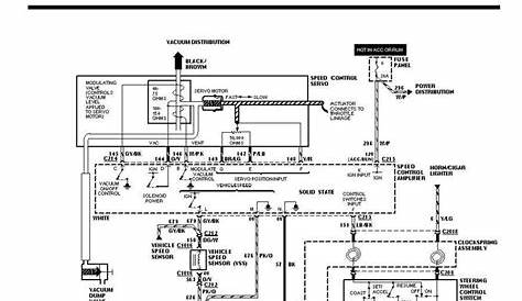 1990 Mustang 2 3 Wiring Diagram - Wiring Diagram