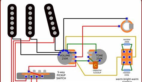 stratocaster wiring diagram for guitar