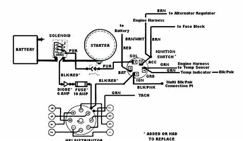 Chevy 350 Wiring Diagram To Distributor | Wiring Diagram