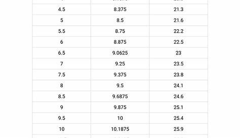 women's shoe size chart mexico to us