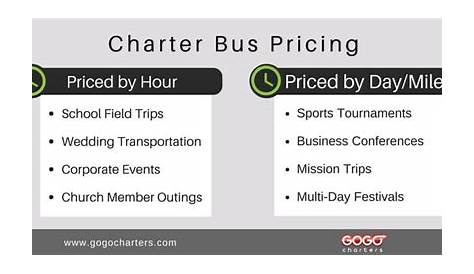 how much does a charter bus weigh