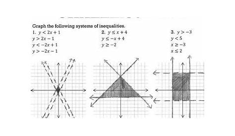system of inequalities worksheet