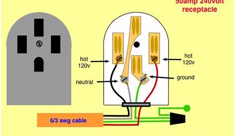 4 Prong 30 Amp Plug Wiring Diagram - Collection - Faceitsalon.com