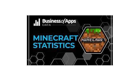 Minecraft Revenue and Usage Statistics (2023) - Business of Apps