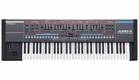Roland Juno-X favorable buying at our shop
