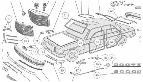 Parts By Diagram and FSM index. - PeachParts Mercedes-Benz Forum