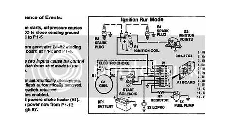 Onan 4000 Generator Carburetor Diagram – Wiring Service