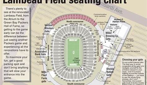 ford field seating chart view